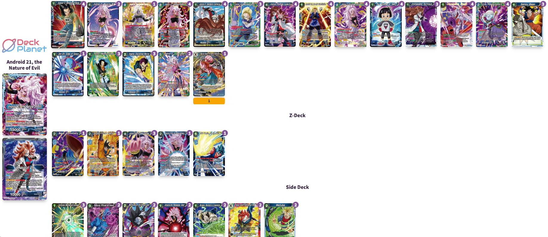 Decklist de Richard Dao