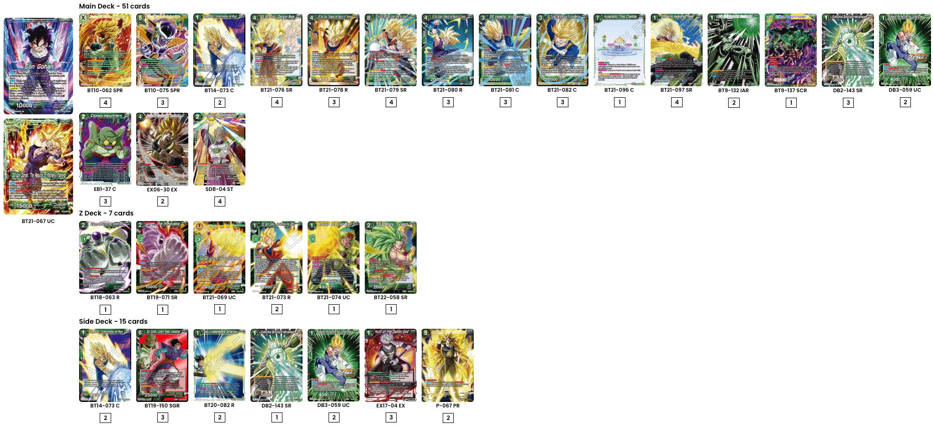 Decklist de Antoine Zoondo