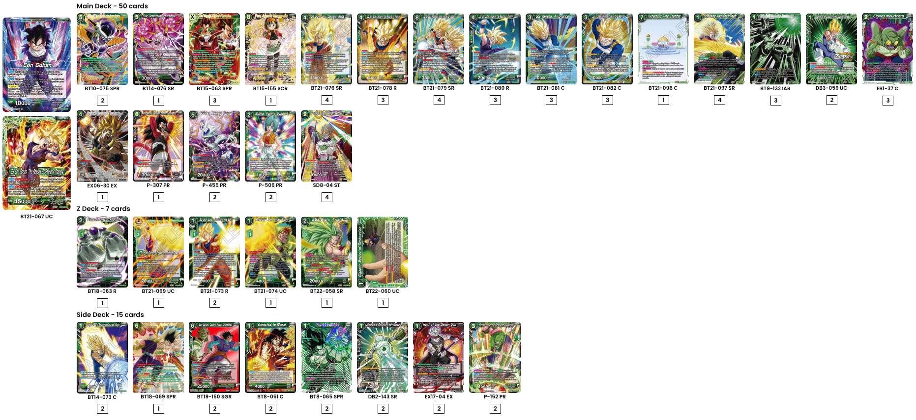Decklist de Khaled Abichou