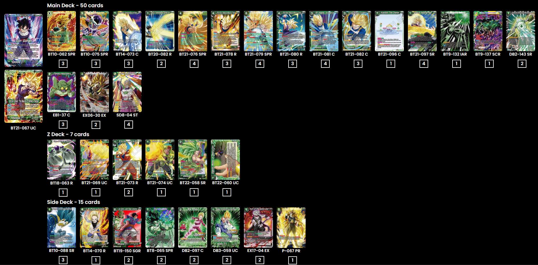 Decklist de Antoine Casadei