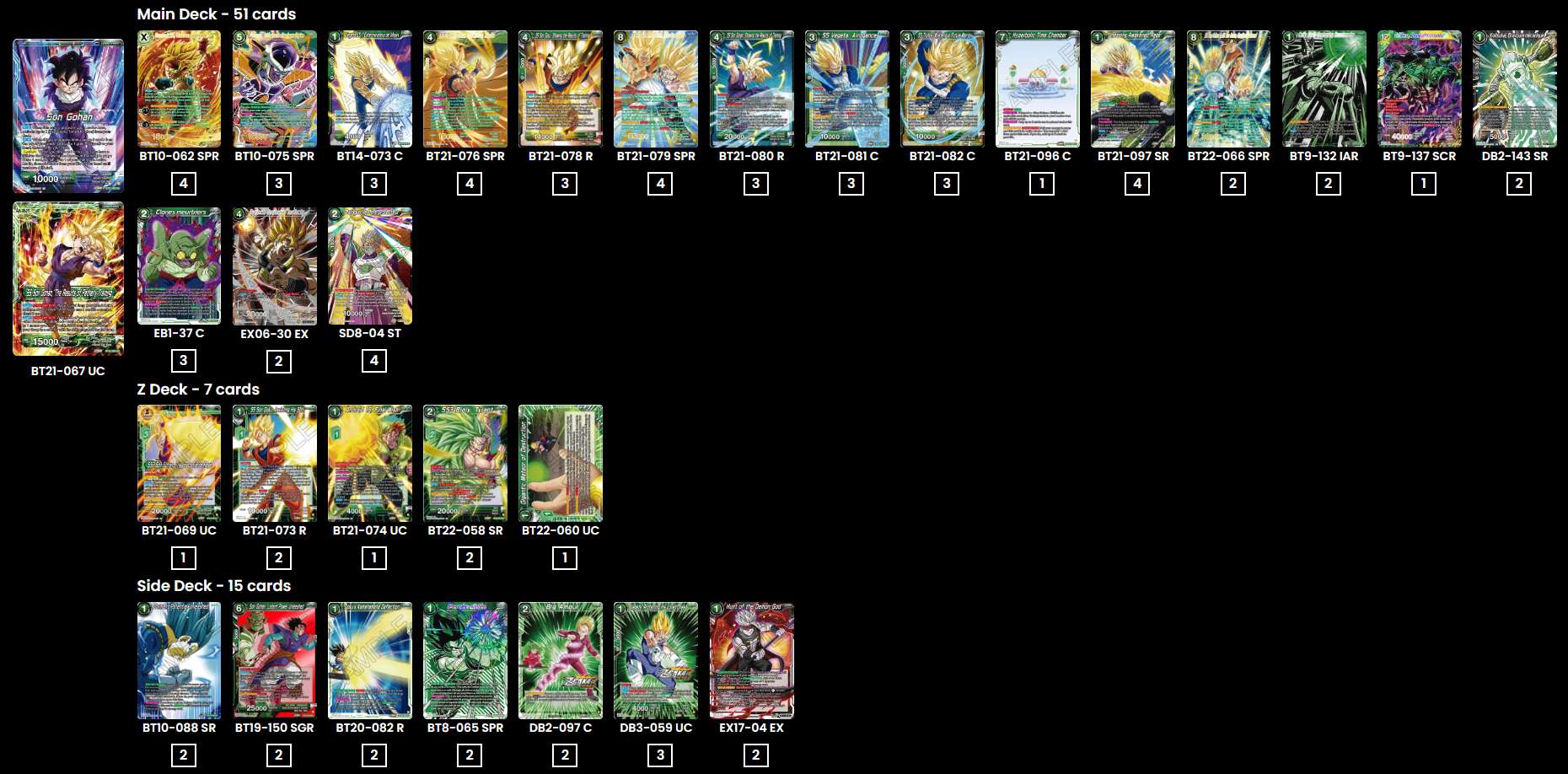 Decklist de Léo Maubant