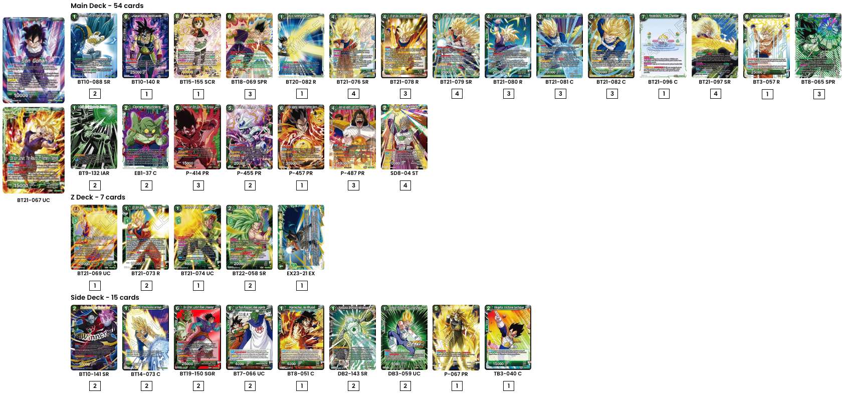 Decklist de Tung Tze Tzing