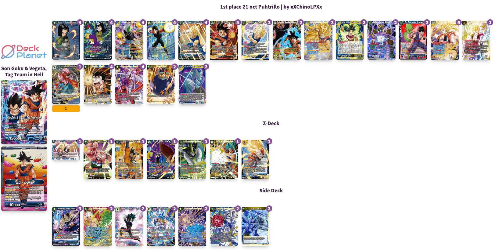 Decklist image · Puhtrillo