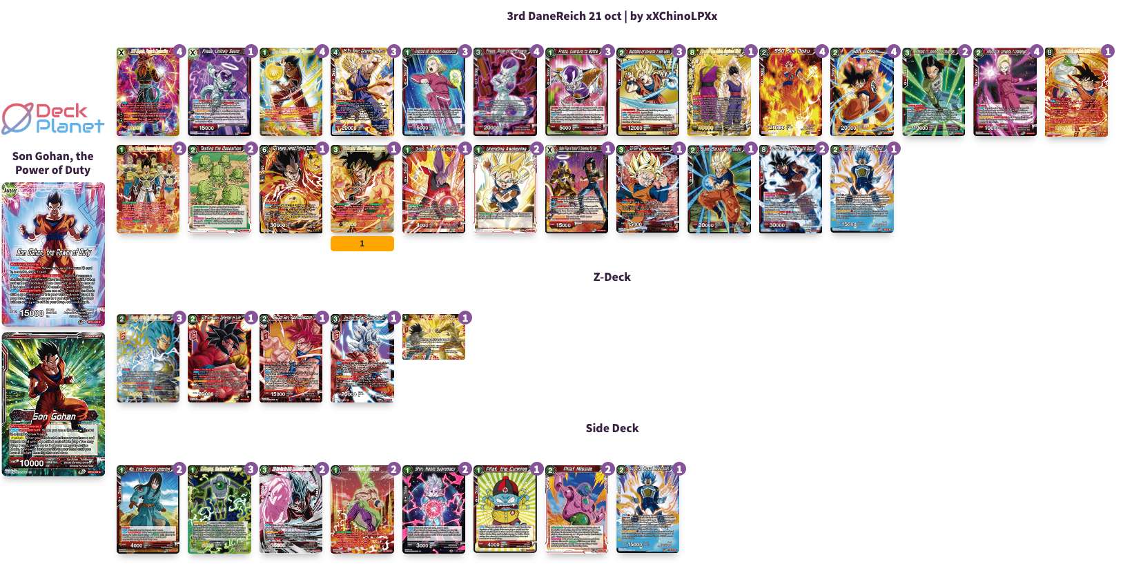 Decklist de Dane Reichenbach