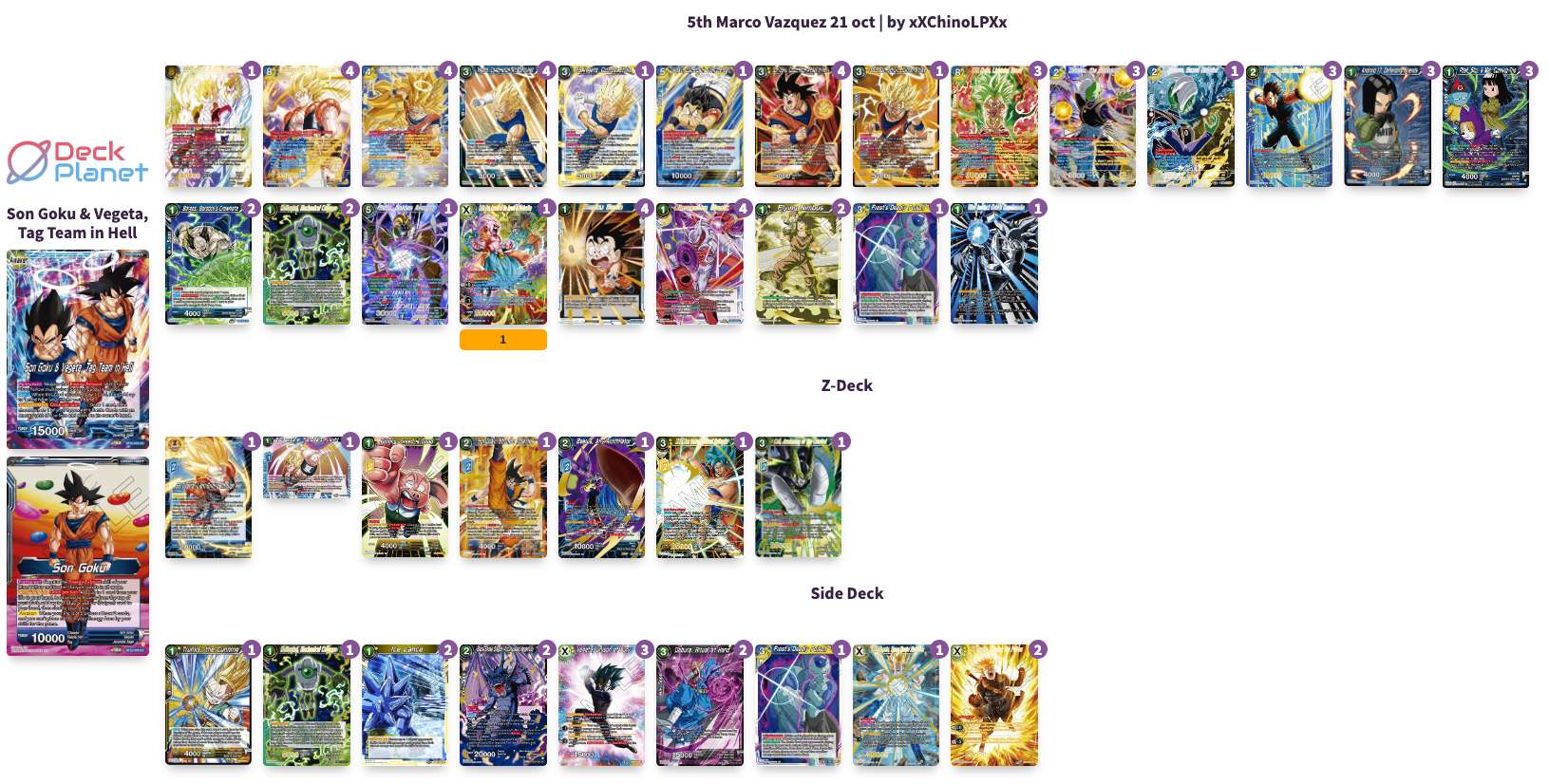 Decklist image · Marco Vazquez