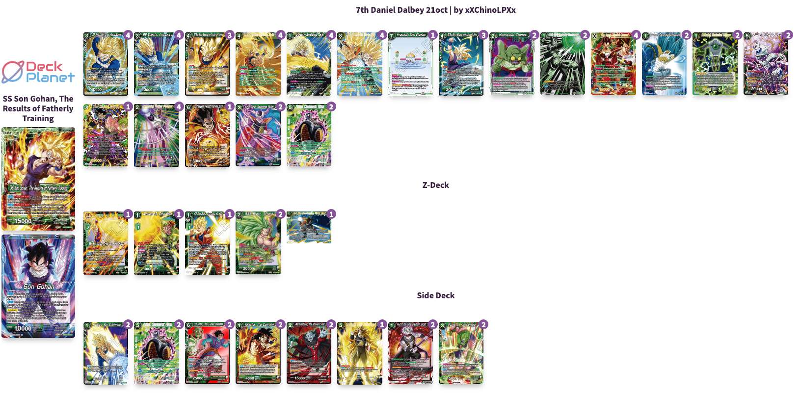 Decklist de Daniel Dalbey