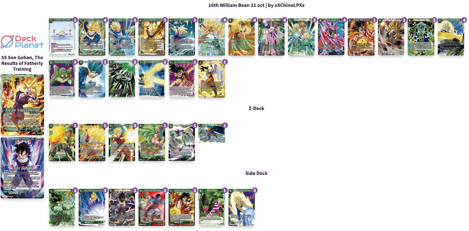 Decklist de William Bean