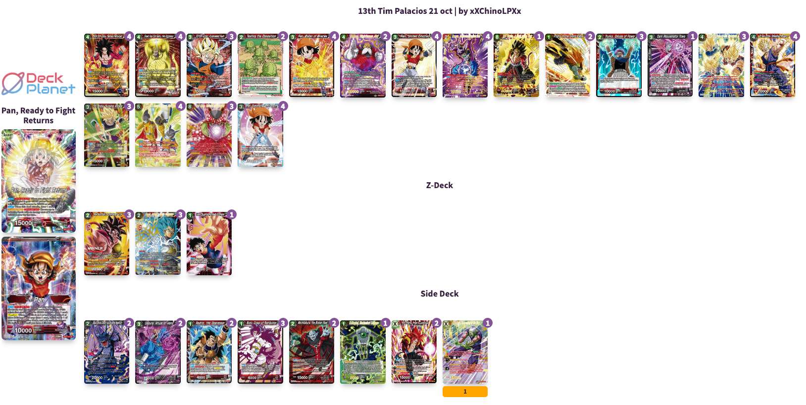 Decklist de Tim Palacios