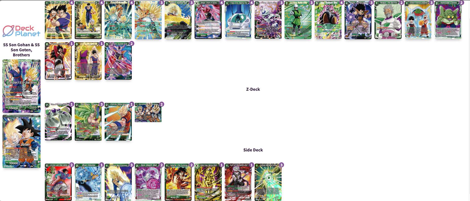 Decklist de Ryan Aquilina