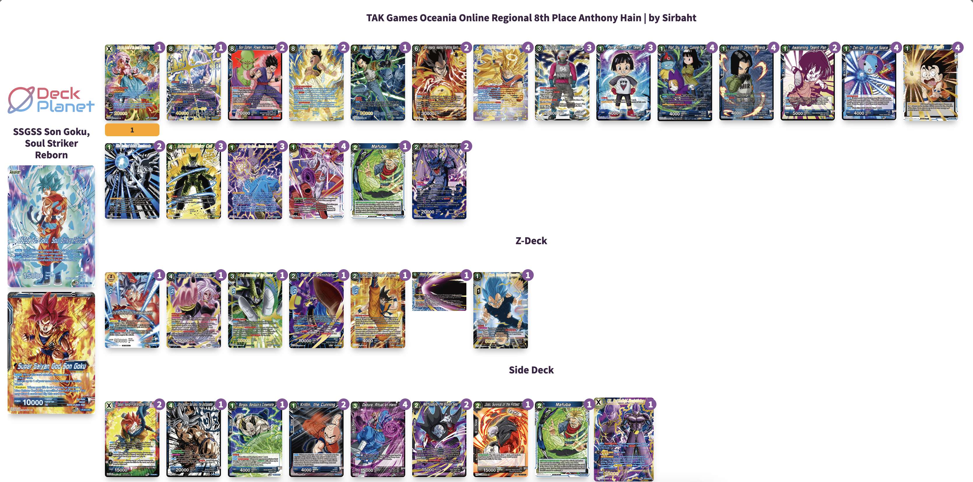 Decklist image · Anthony Hain