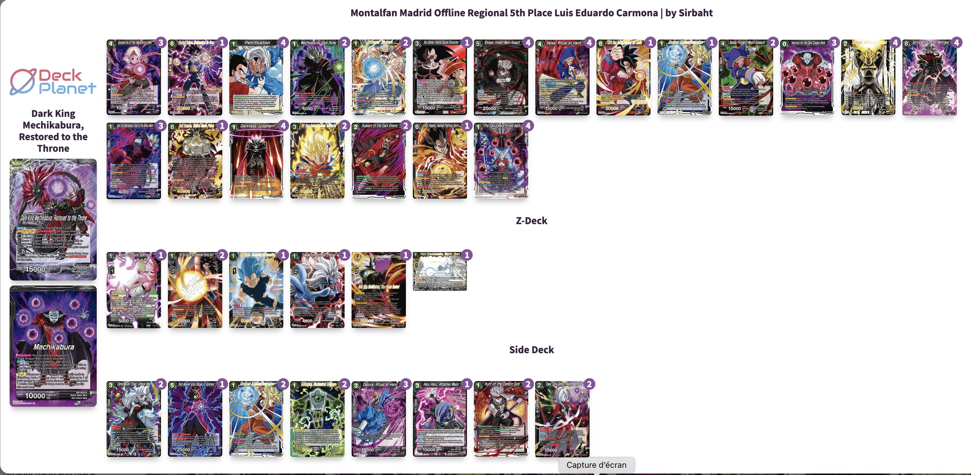 Decklist image · Luis Eduardo Carmona