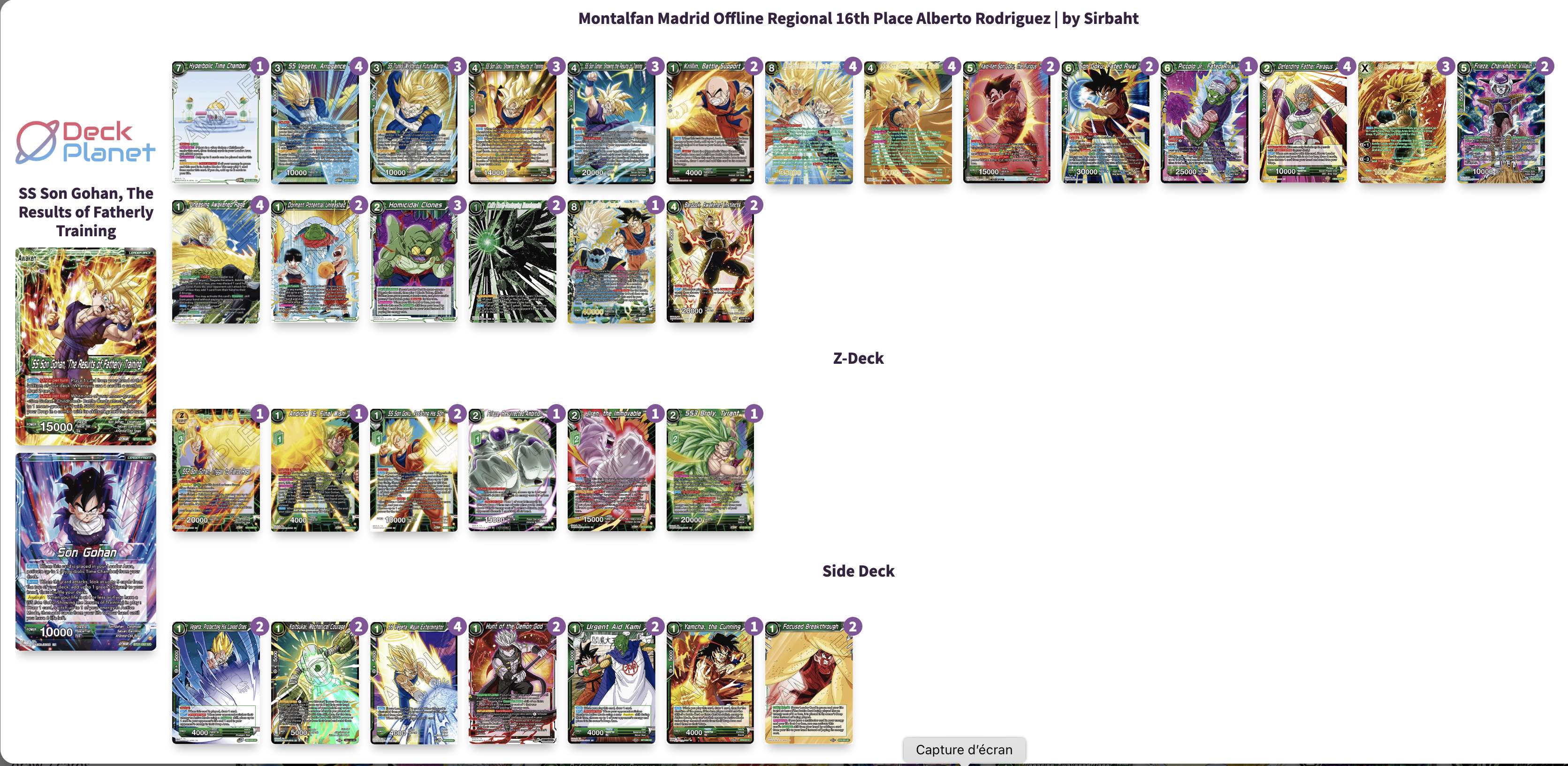 Decklist de Alberto Rodriguez