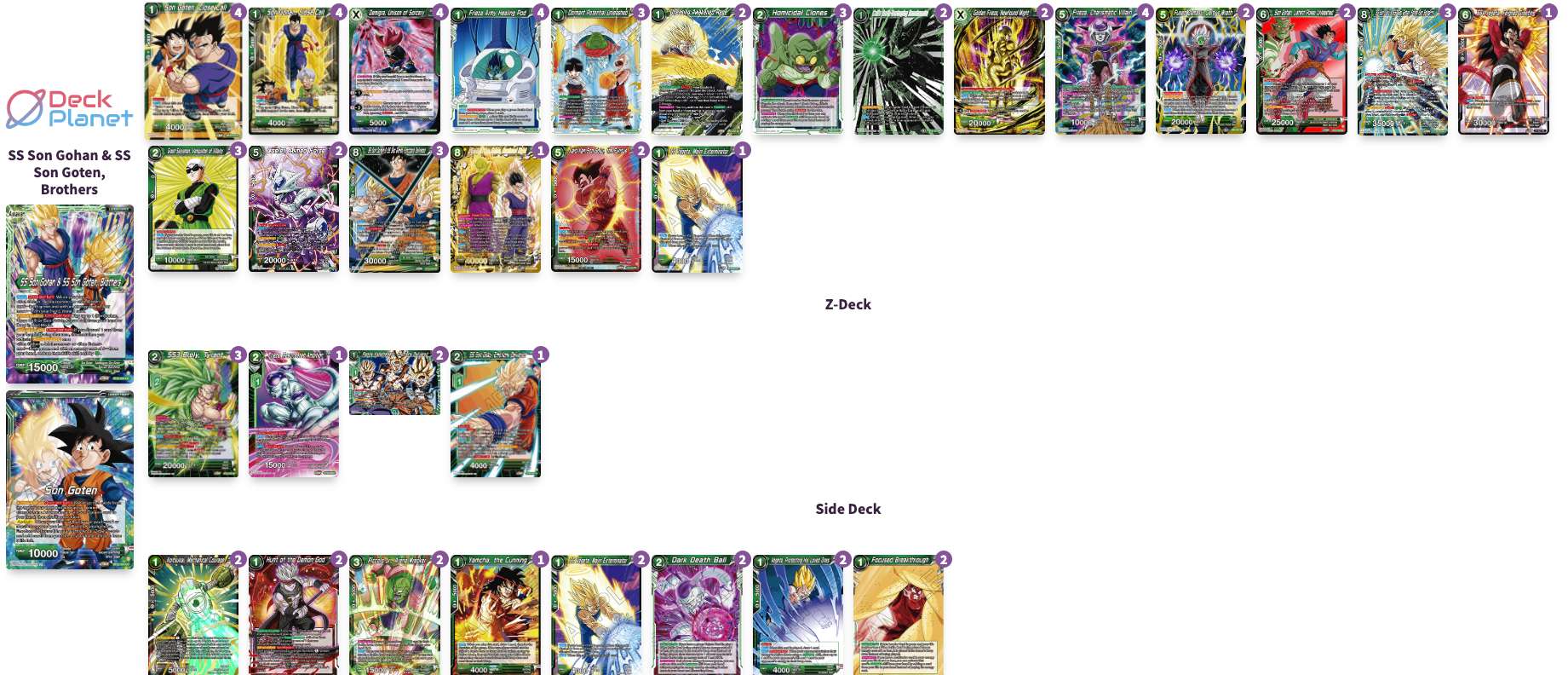 Decklist de Blake Miles