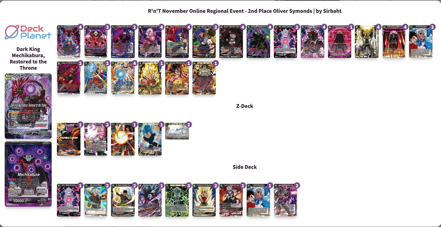 Decklist image · Oliver Symonds