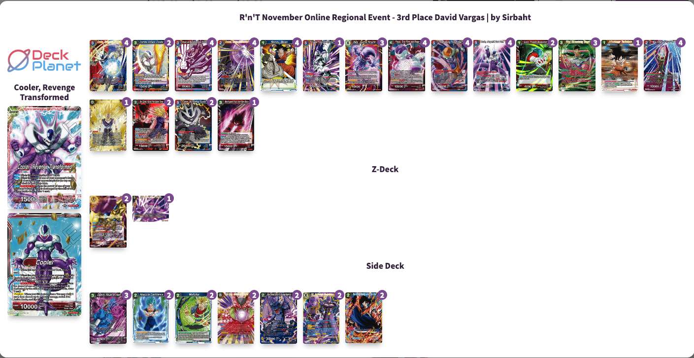 Decklist image · David Vargas 