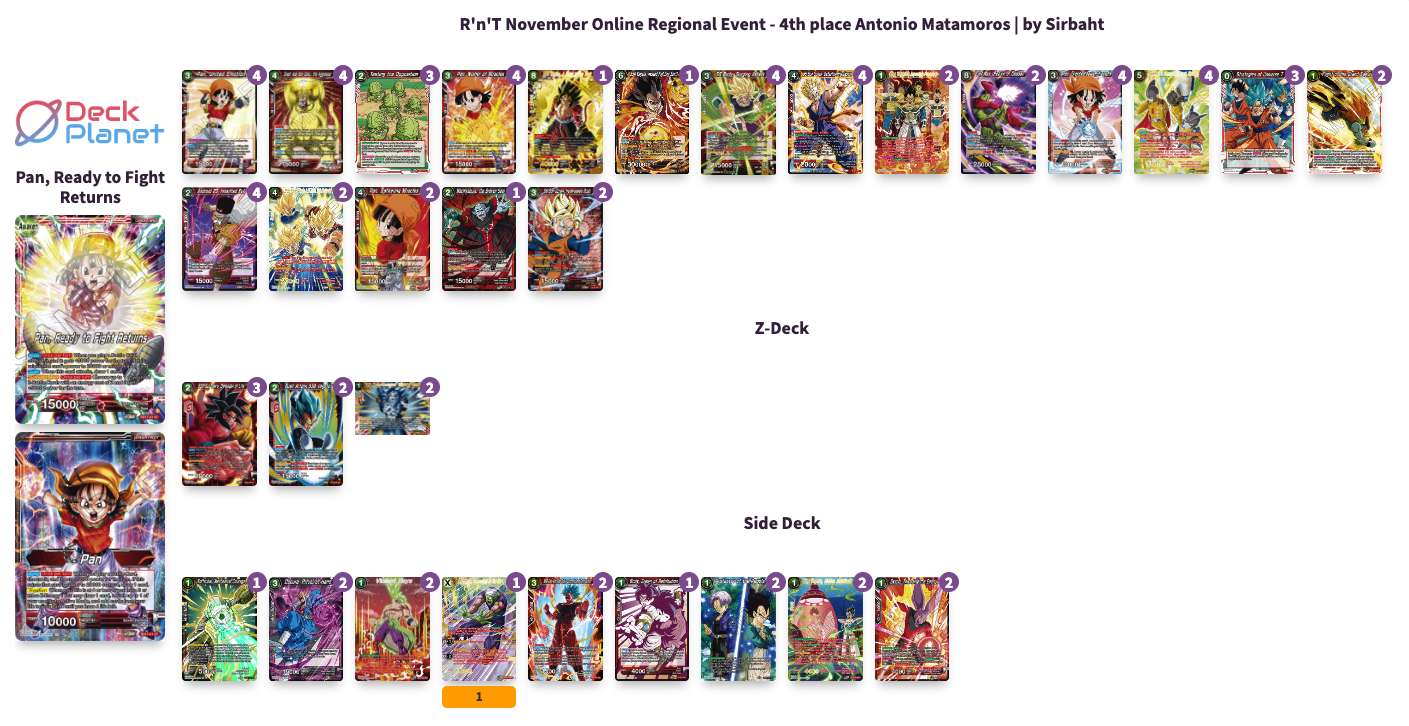 Decklist image · Antonio Matamoros Gomez