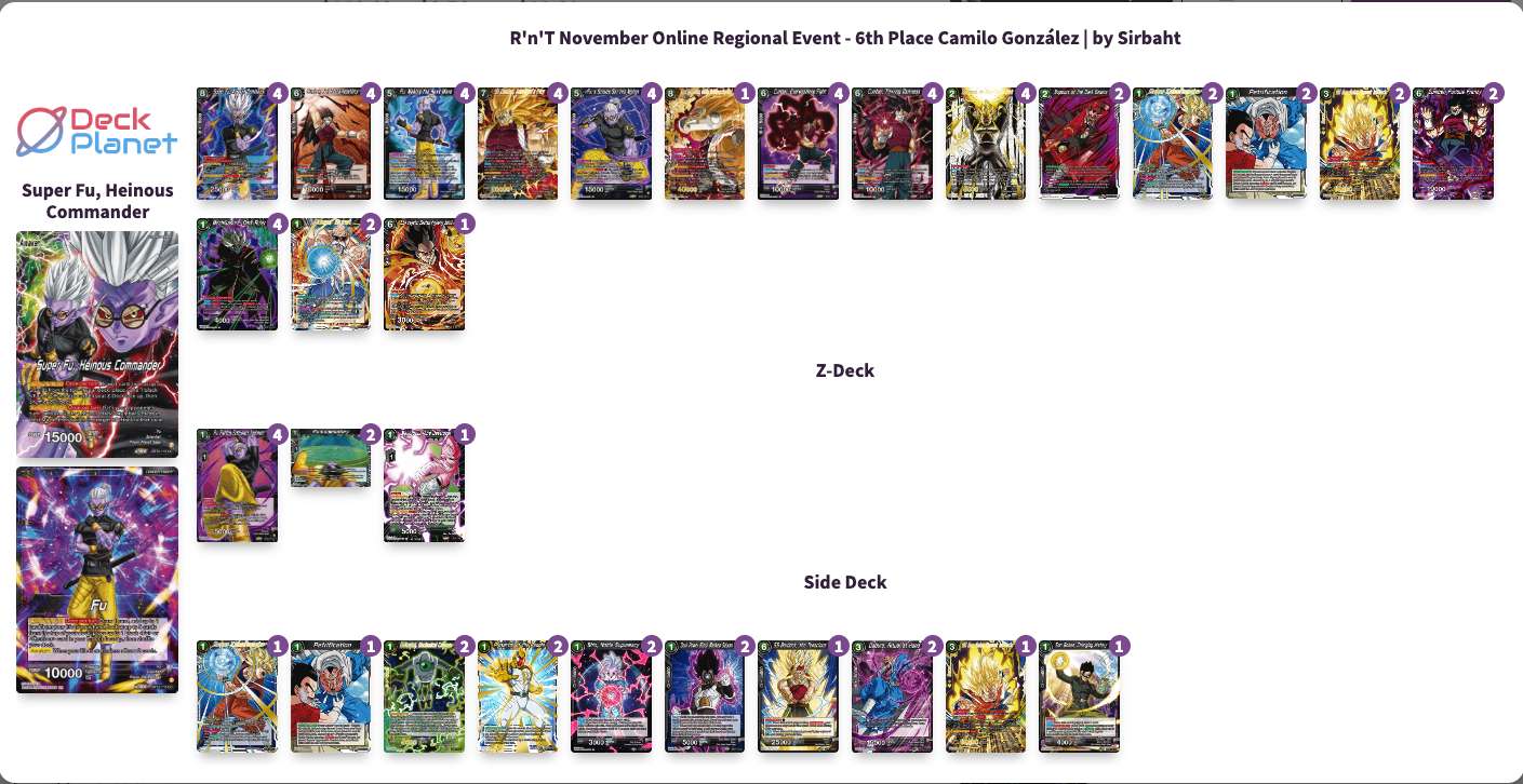 Decklist image · Camilo González