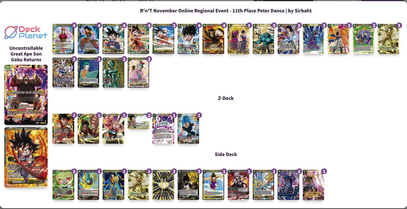 Decklist image · Peter Dance