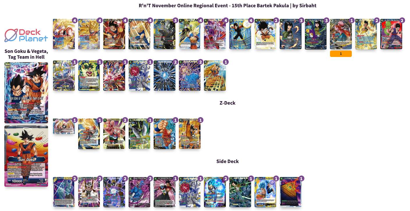 Decklist image · Bartek Pakula