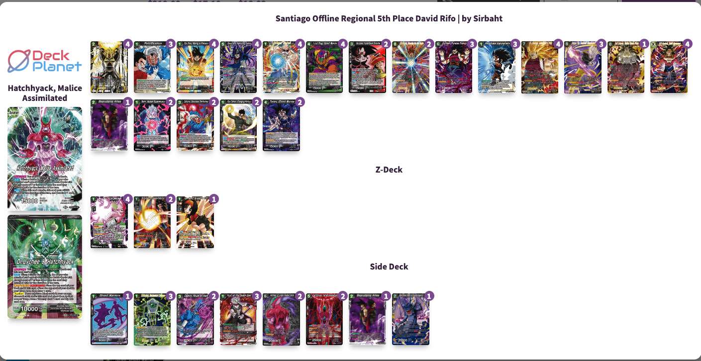 Decklist de David Rifo