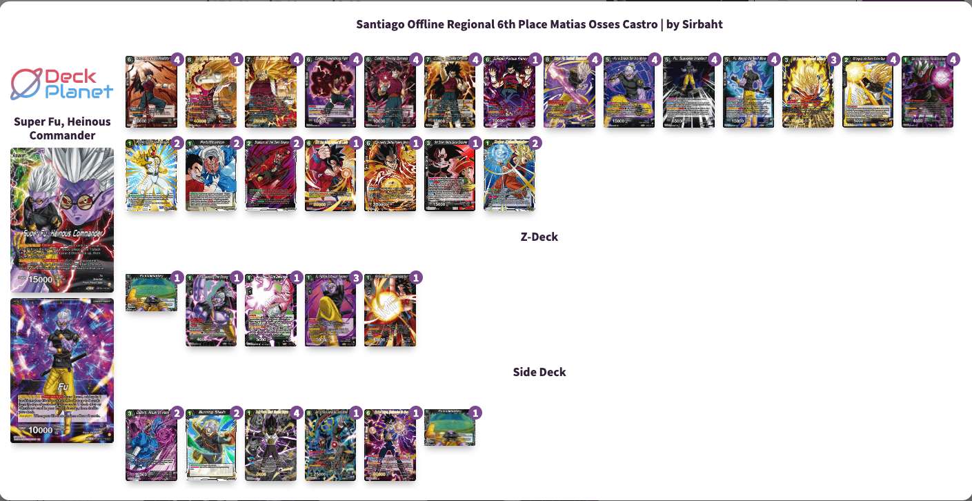 Decklist de Matias Osses Castro