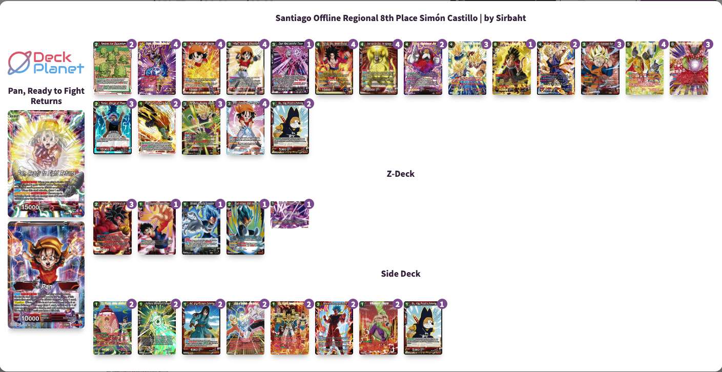 Decklist de Simón Castillo