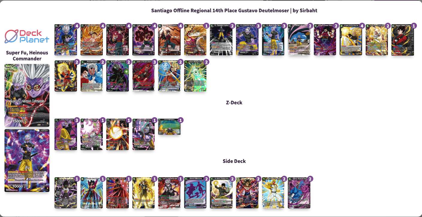 Decklist de Gustavo Deutelmoser