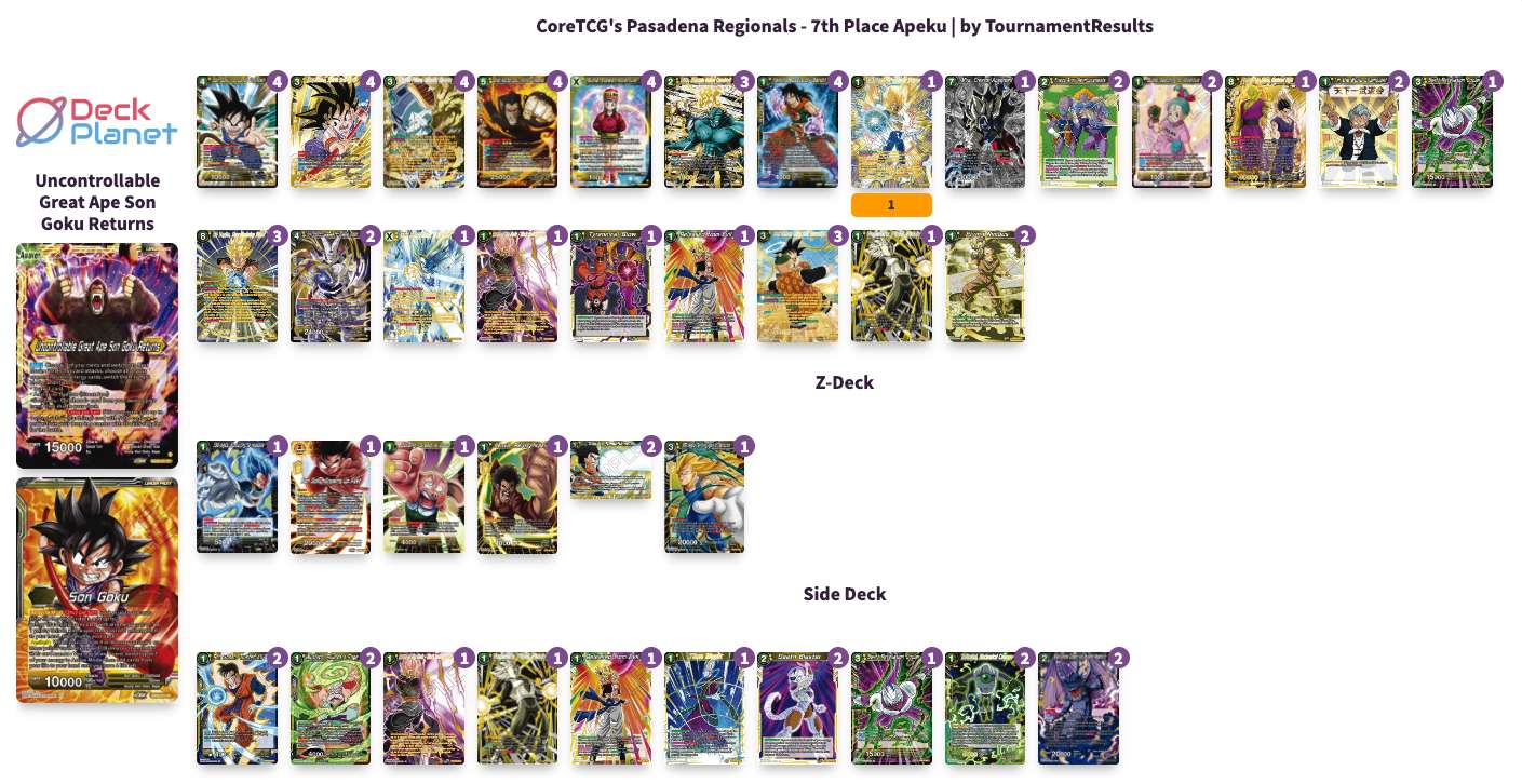 Decklist image · Russell Stelzer