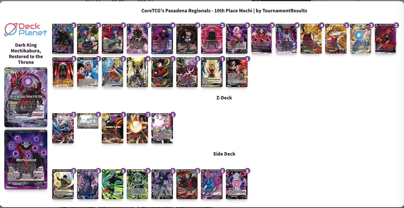 Decklist de Anthony Garcia