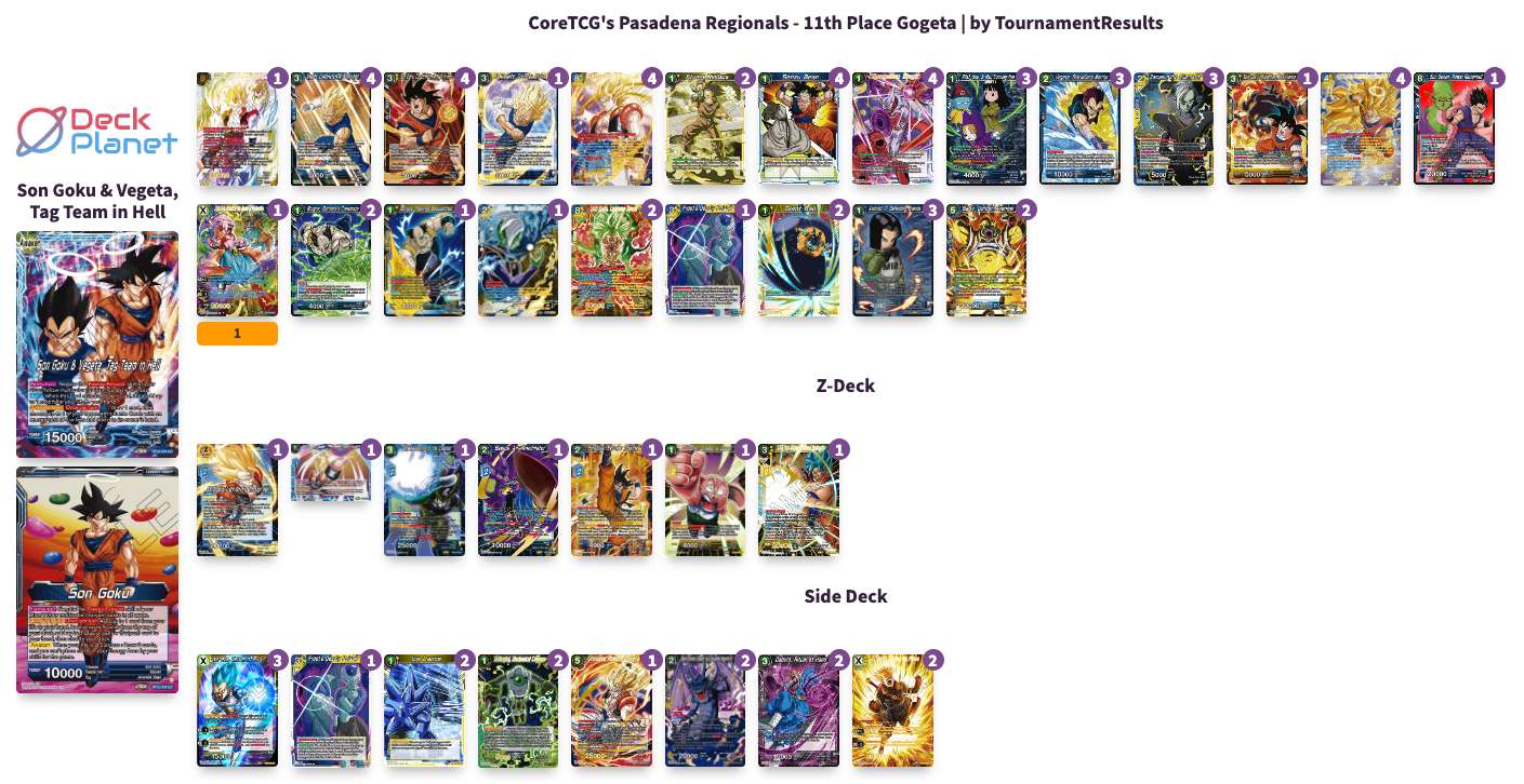 Decklist de Marco Vazquez