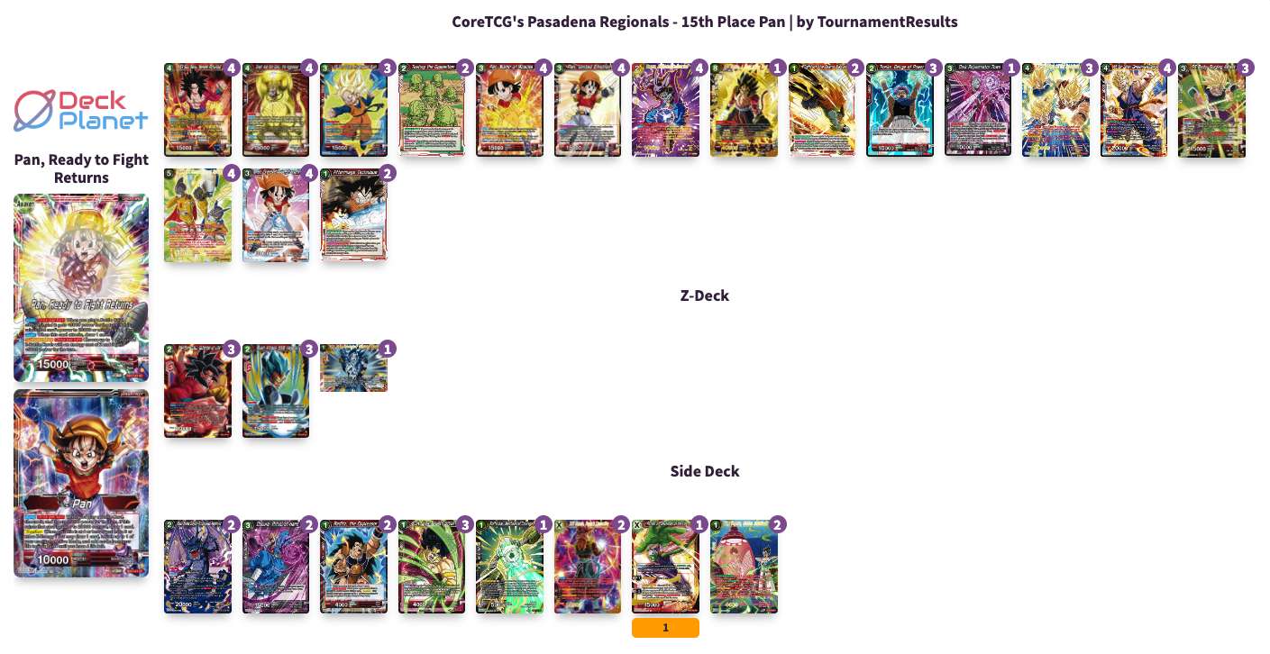 Decklist de Timothy Palacios