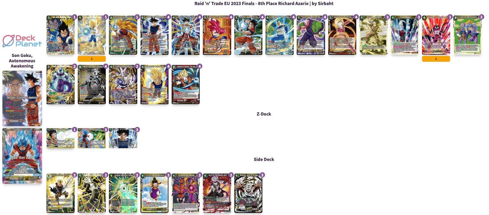 Decklist de Richard Azario