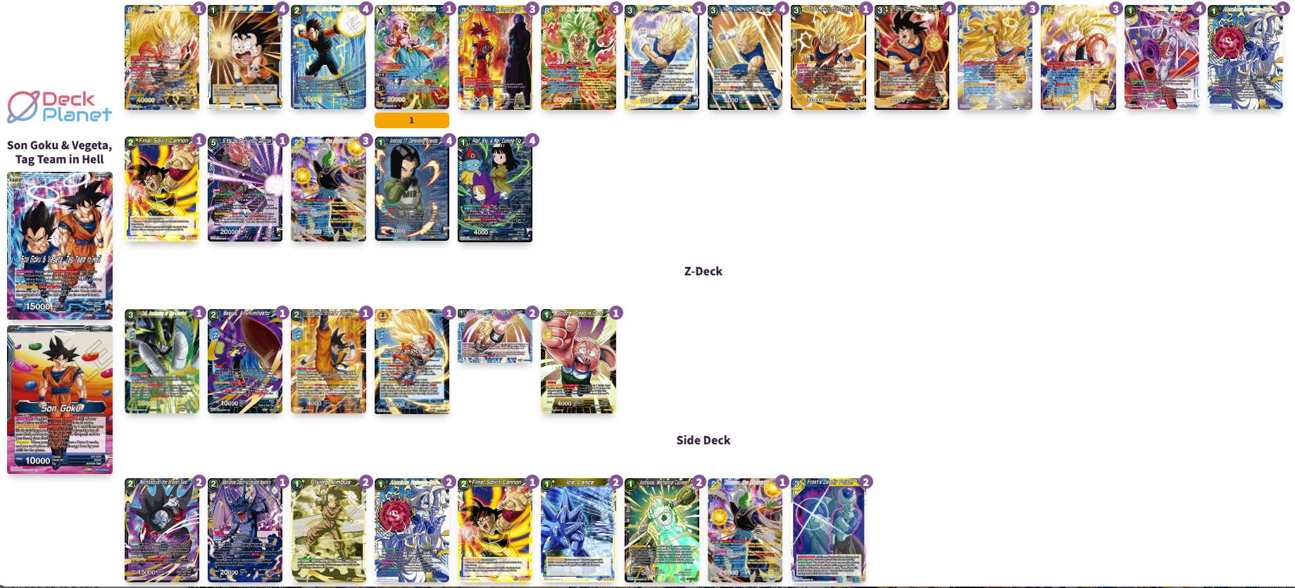 Decklist image · Hakim Payet