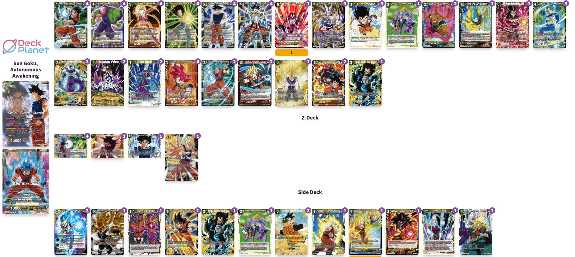 Decklist de Álvaro Carmona Hernández