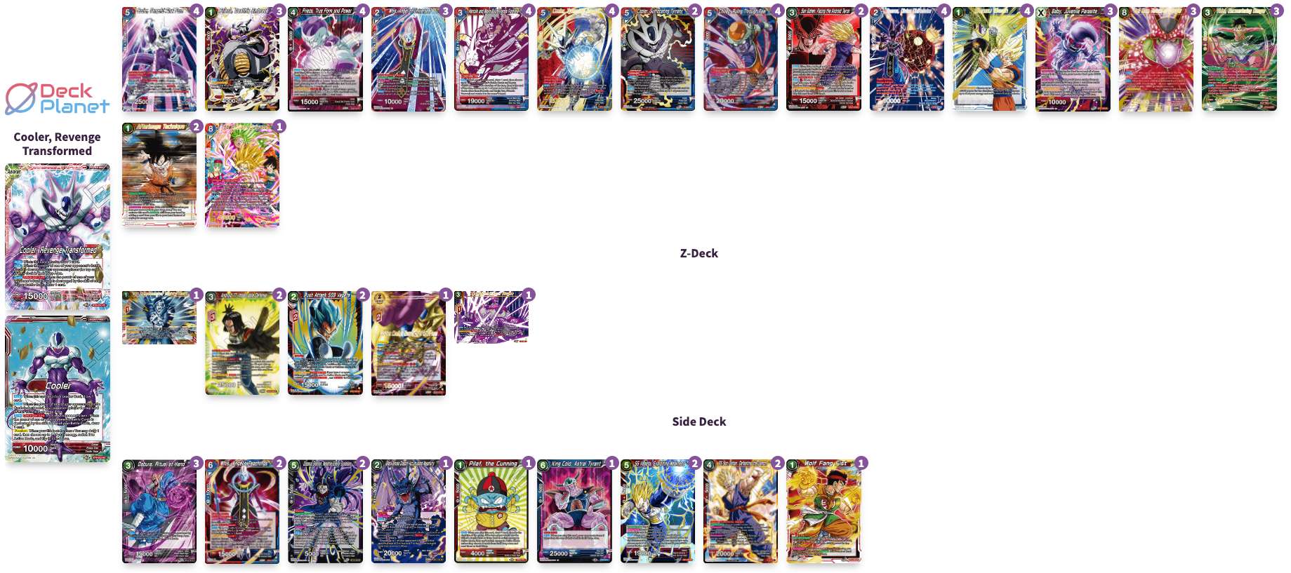 Decklist image · James Muir