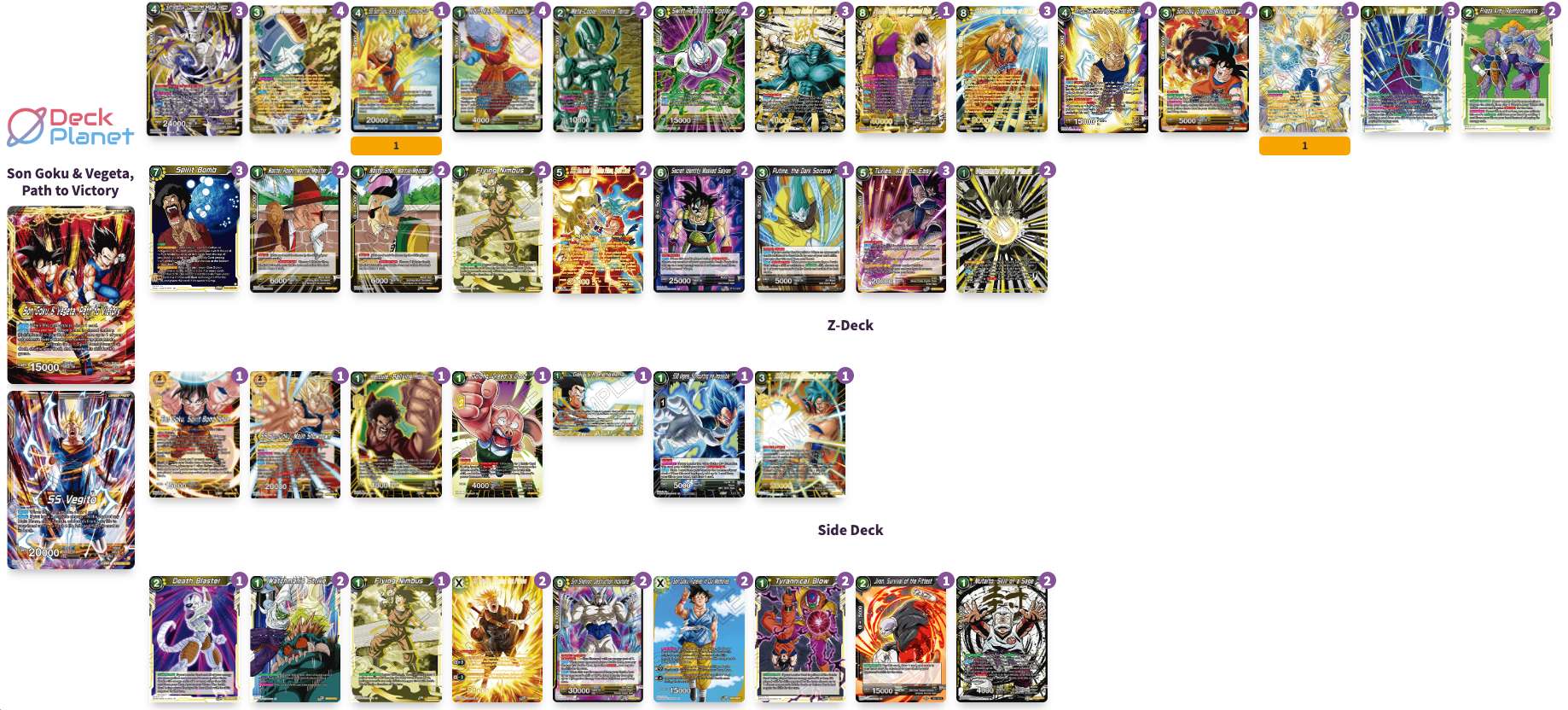 Decklist image · Mert Dalmis