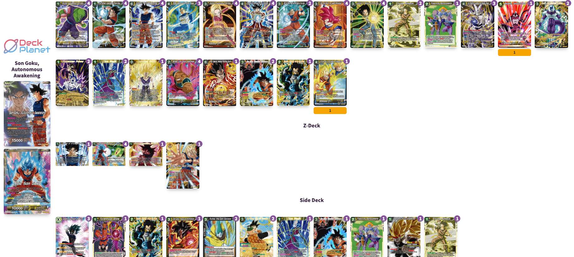 Decklist de Javier Carrillo