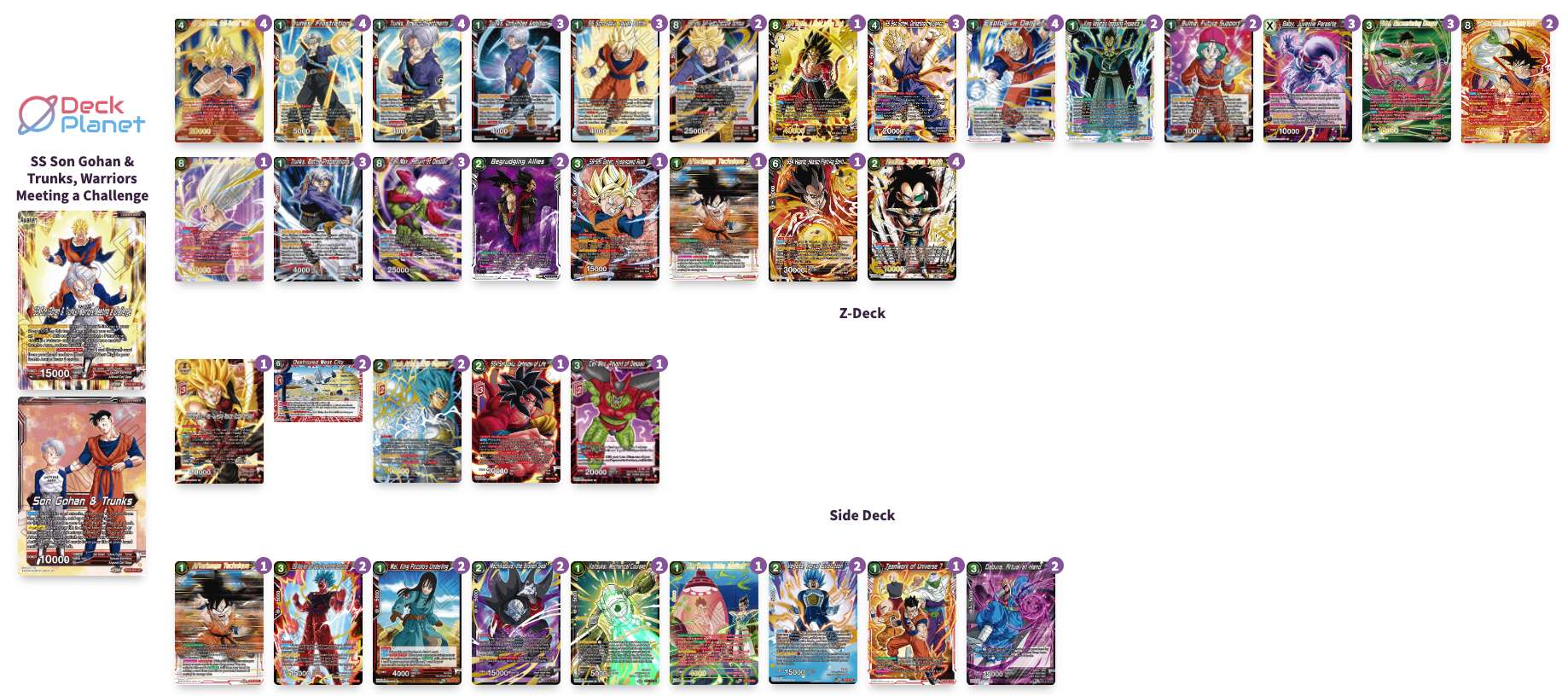 Decklist image · Ivan Ostarcevic