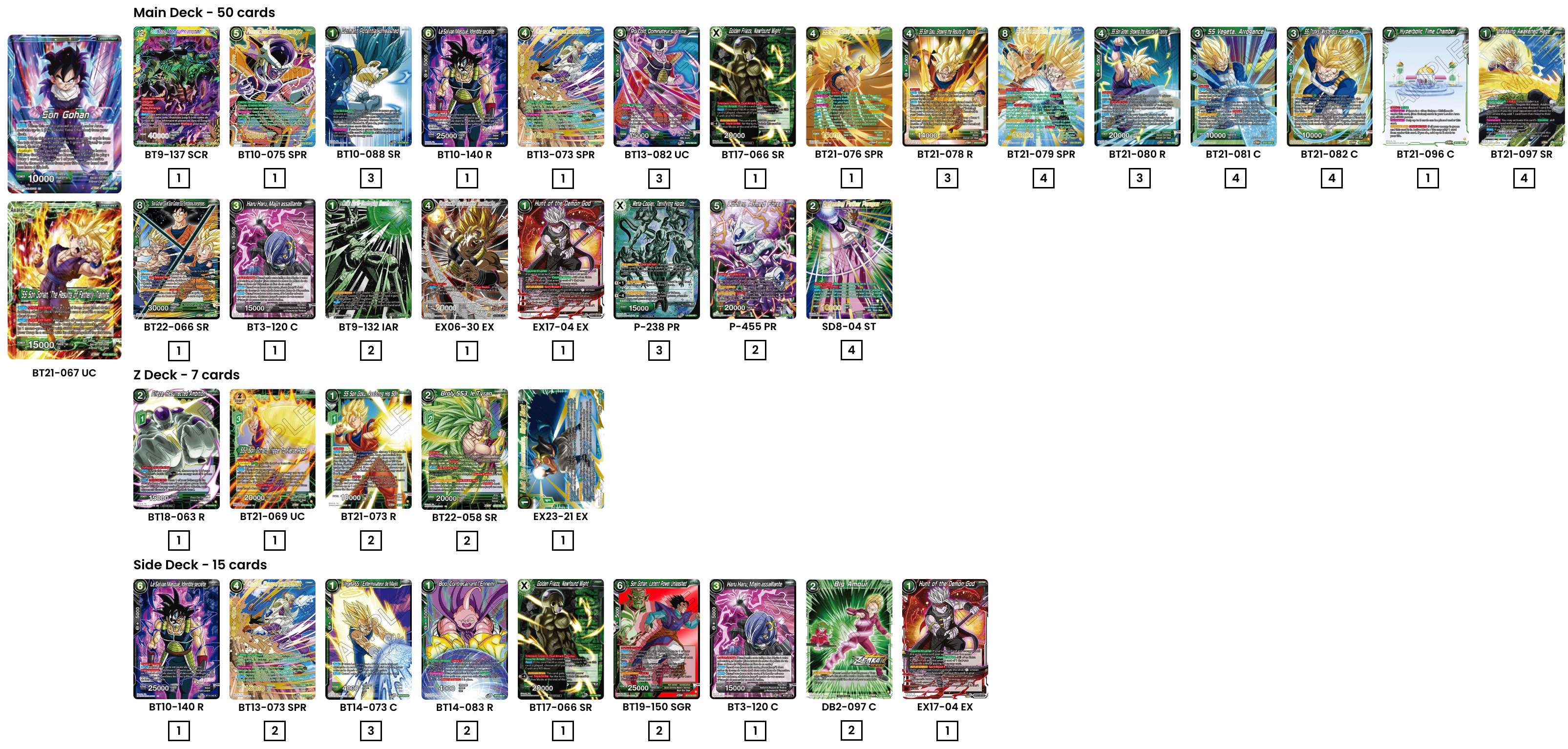 Decklist de Guillaume Bouin