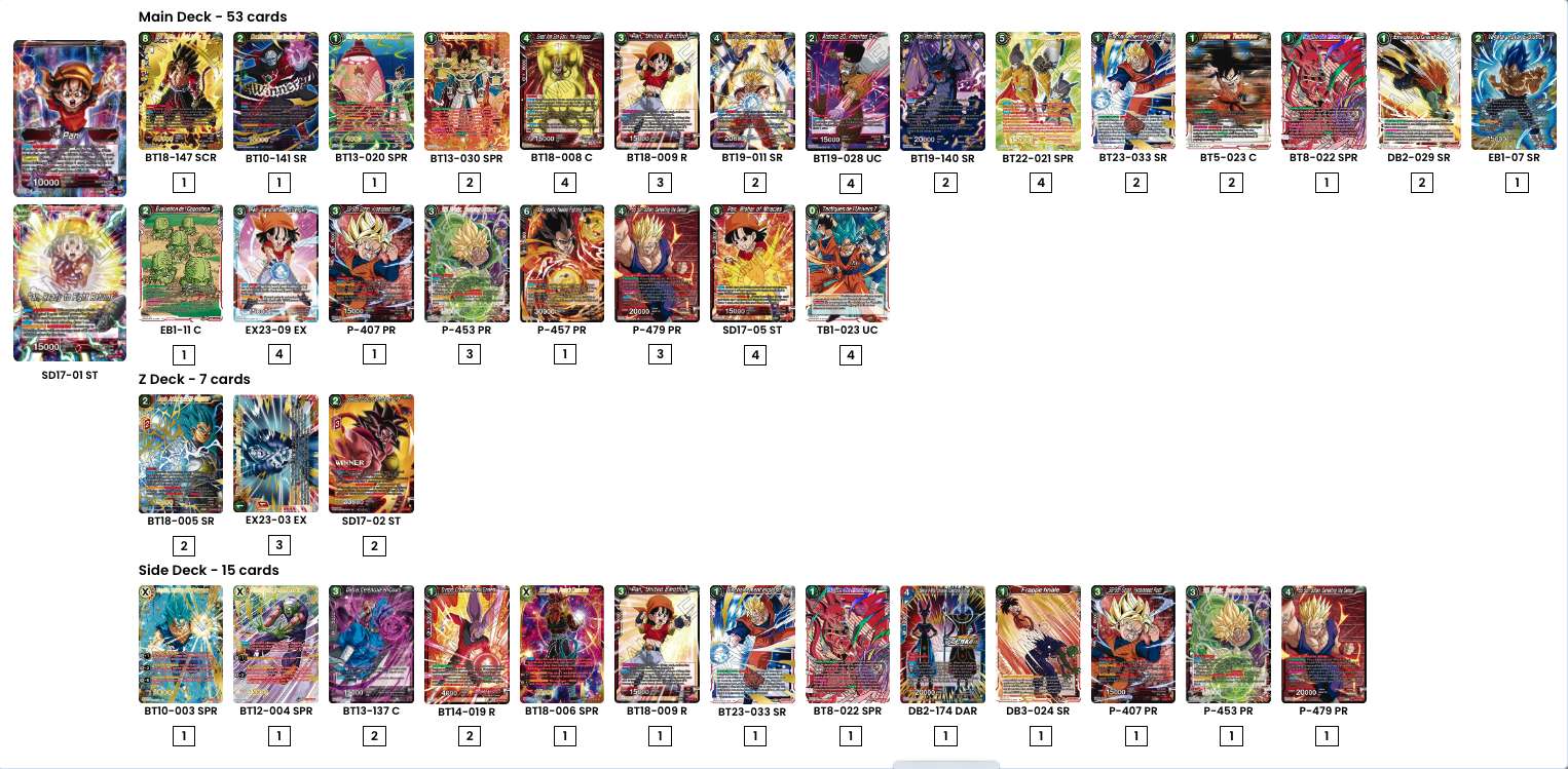 Decklist image · Antonio Matamoros Gomez