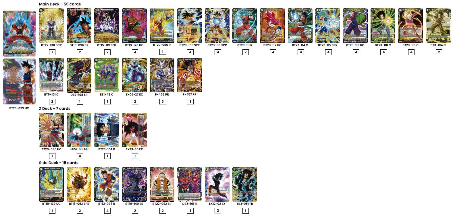 Decklist de Carlos Luo