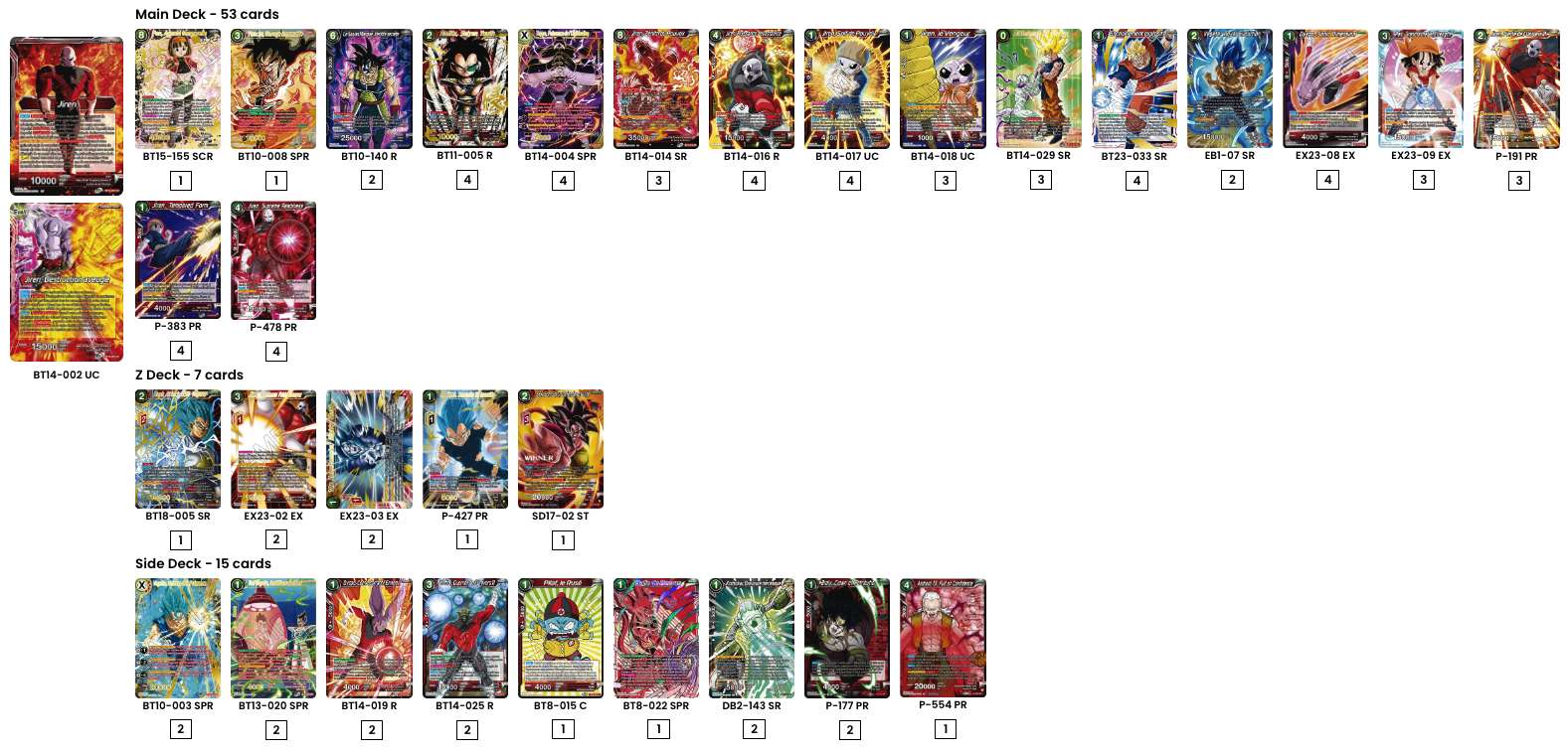 Decklist de Marcelo Santos