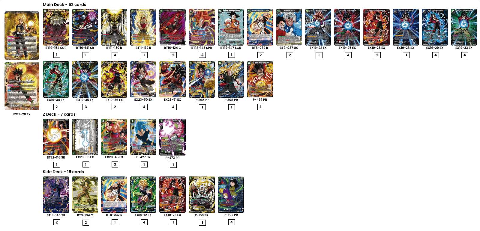 Decklist de Jorge Gomez