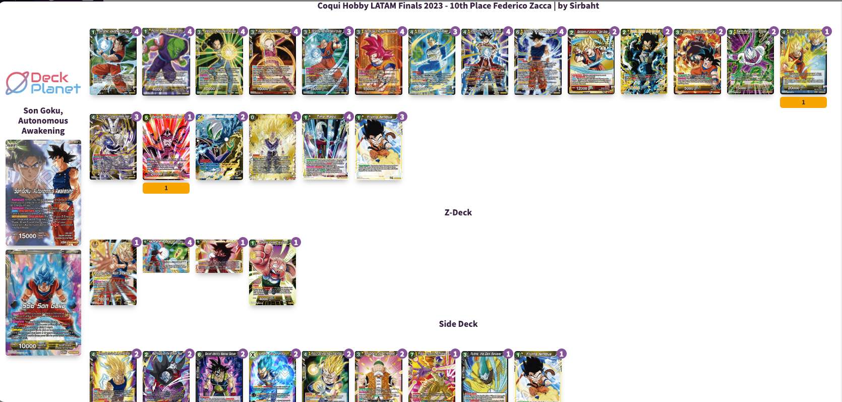 Decklist de Federico Zacca