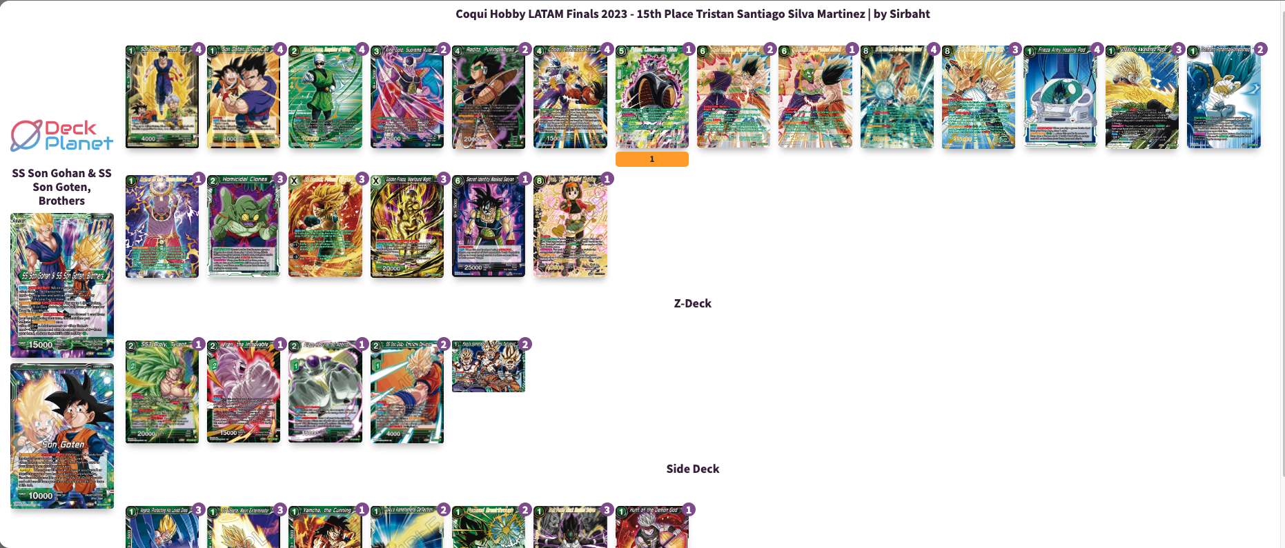 Decklist de Tristan Santiago Silva Martinez