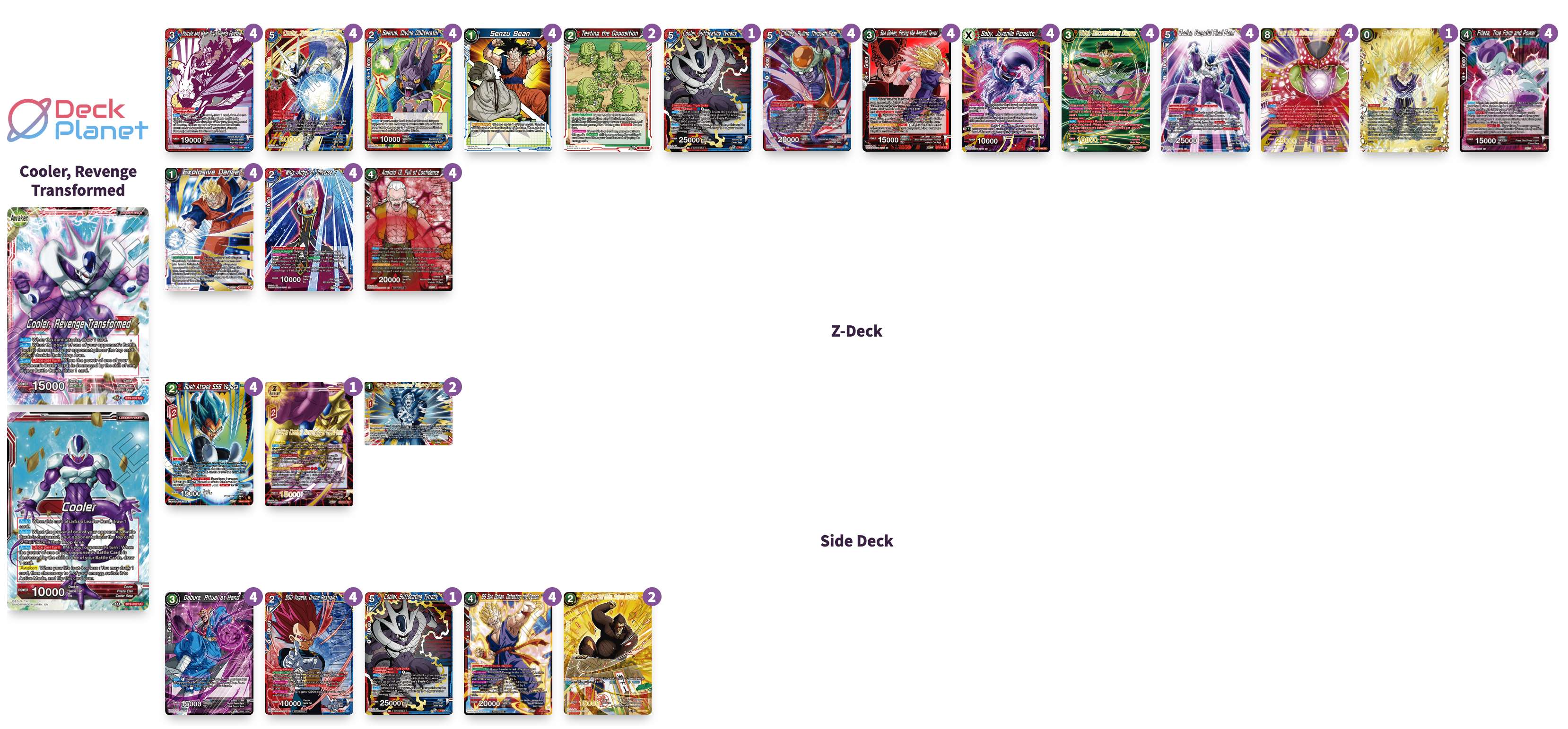 Decklist image · Patryk Derylo