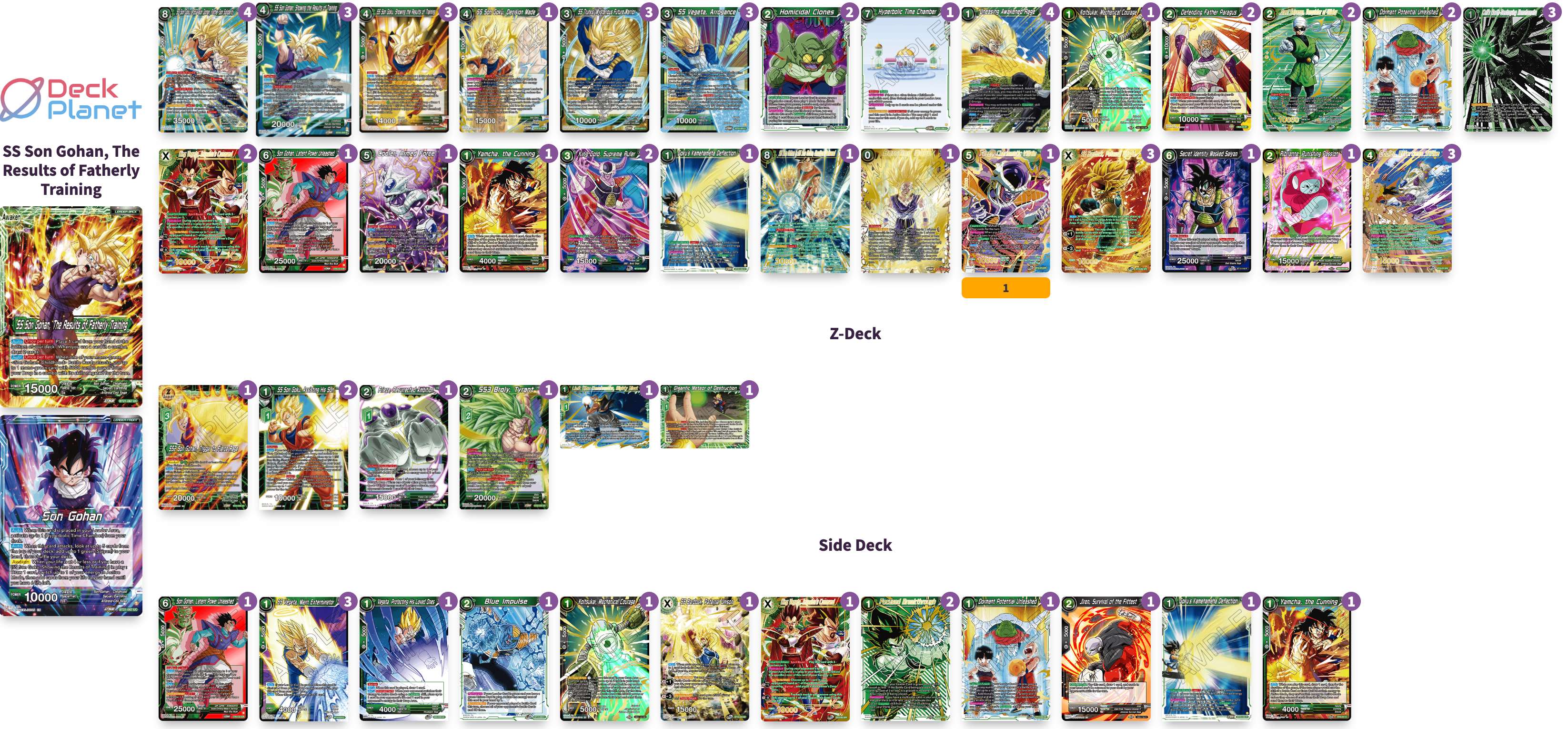 Decklist de Jerson Pizarro