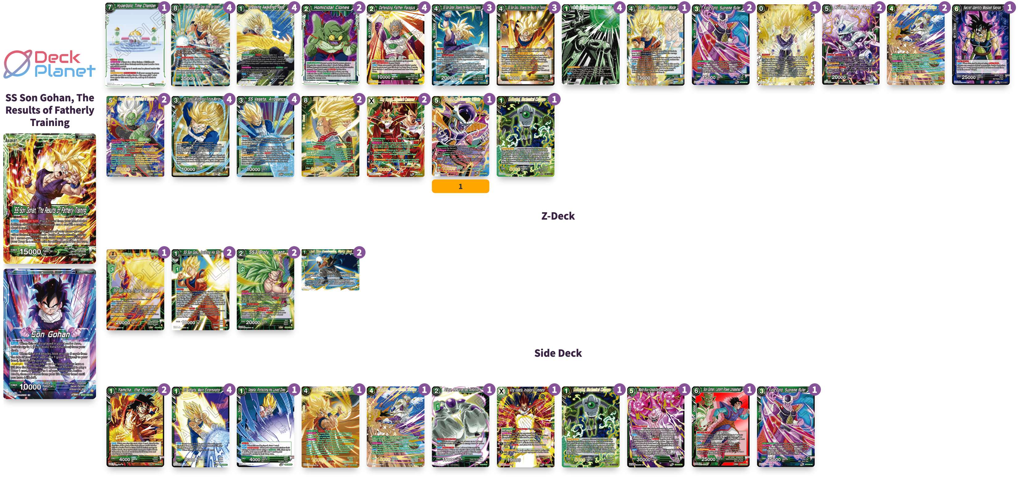 Decklist de John Argyros