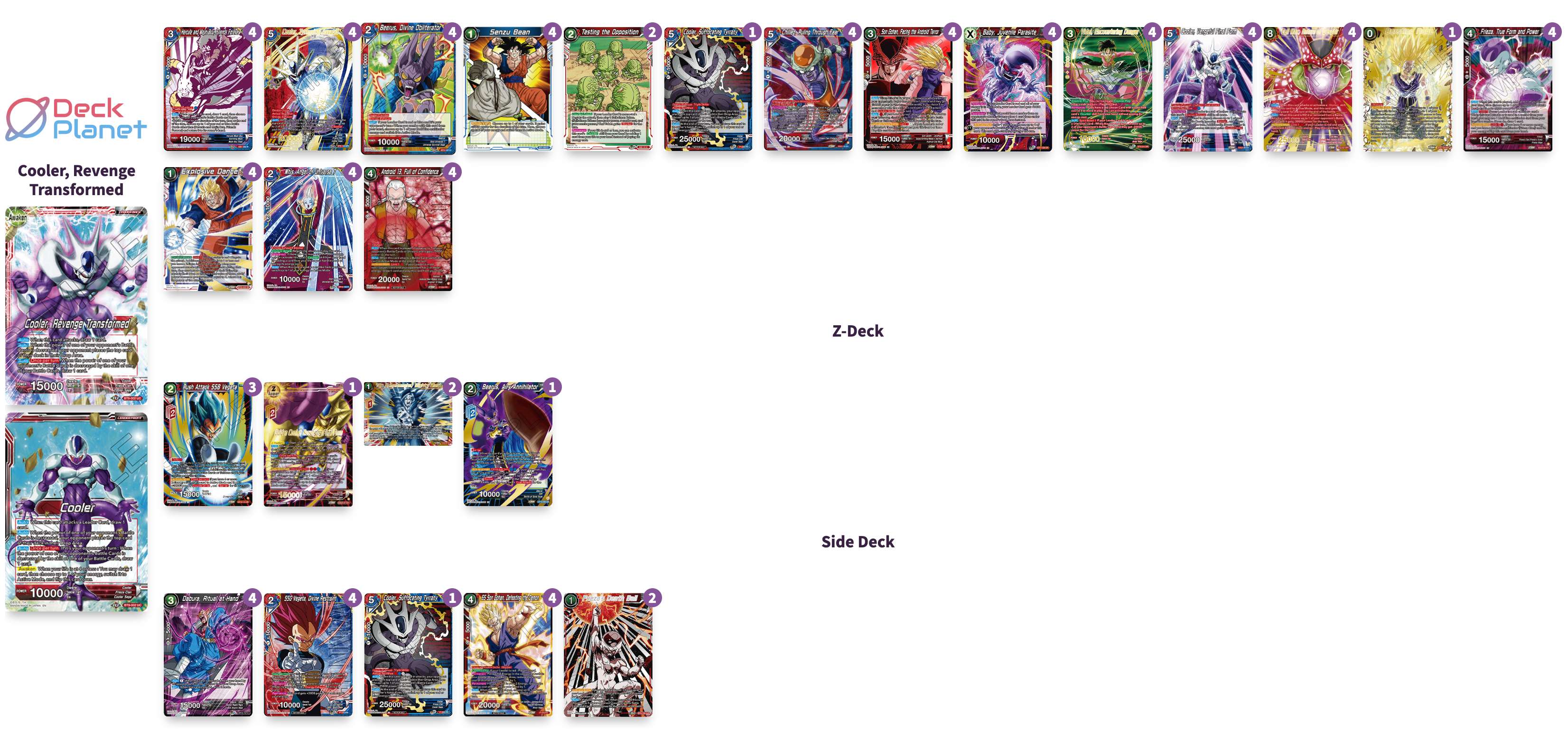 Decklist image · Patryk Derylo