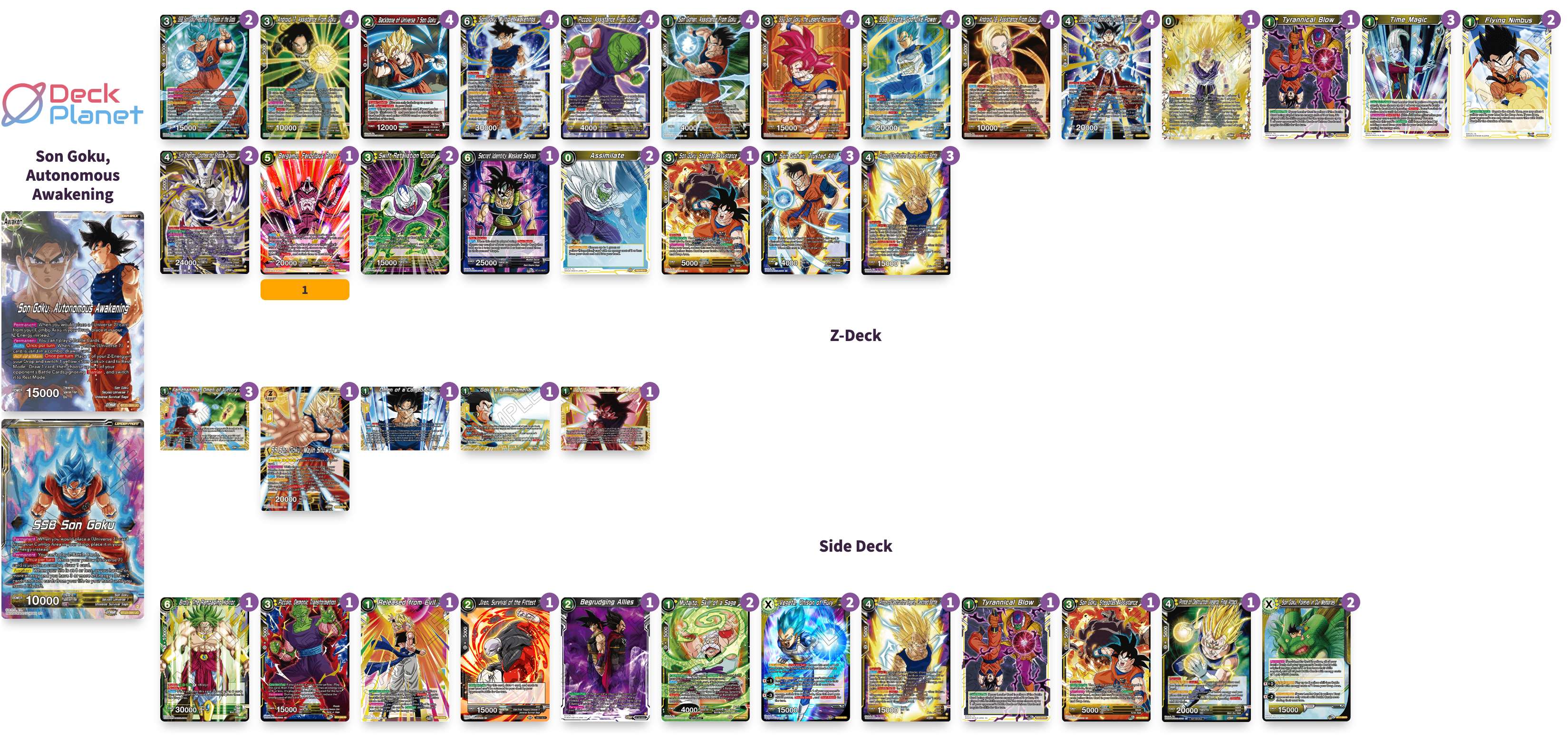 Decklist de David Sublett